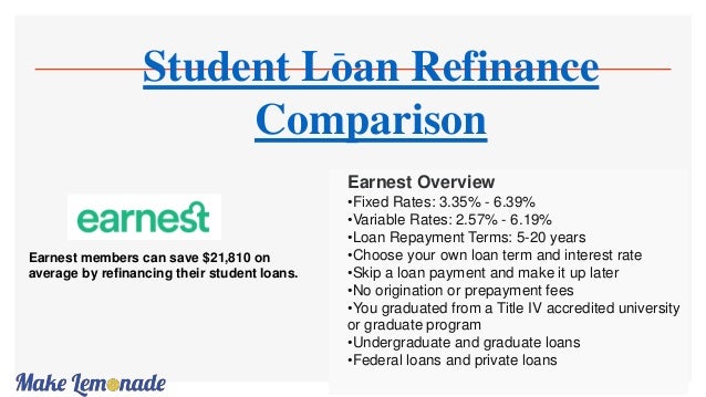 Student Loan Refinancing