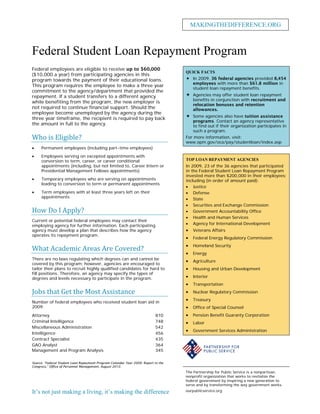 MAKINGTHEDIFFERENCE.ORG



Federal Student Loan Repayment Program
Federal employees are eligible to receive up to $60,000
                                                                                    QUICK FACTS
($10,000 a year) from participating agencies in this
program towards the payment of their educational loans.                              In 2009, 36 federal agencies provided 8,454
                                                                                      employees with more than $61.8 million in
This program requires the employee to make a three year
                                                                                      student loan repayment benefits.
commitment to the agency/department that provided the
repayment. If a student transfers to a different agency                              Agencies may offer student loan repayment
                                                                                        benefits in conjunction with recruitment and
while benefiting from the program, the new employer is
                                                                                        relocation bonuses and retention
not required to continue financial support. Should the                                  allowances.
employee become unemployed by the agency during the
three year timeframe, the recipient is required to pay back                          Some agencies also have tuition assistance



Who is Eligible?
                                                                                        programs. Contact an agency representative
the amount in full to the agency.                                                       to find out if their organization participates in
                                                                                        such a program.
                                                                                    For more information, visit:
                                                                                    www.opm.gov/oca/pay/studentloan/index.asp
•    Permanent employees (including part-time employees)
•    Employees serving on excepted appointments with
     conversion to term, career, or career conditional                              TOP LOAN REPAYMENT AGENCIES
     appointments (including, but not limited to, Career Intern or                  In 2009, 23 of the 36 agencies that participated
     Presidential Management Fellows appointments)                                  in the Federal Student Loan Repayment Program
                                                                                    invested more than $200,000 in their employees;
•    Temporary employees who are serving on appointments                            including (in order of amount paid):
     leading to conversion to term or permanent appointments
                                                                                    • Justice
•    Term employees with at least three years left on their                         • Defense



How Do I Apply?
     appointments                                                                   • State
                                                                                    • Securities and Exchange Commission
                                                                                    • Government Accountability Office
                                                                                    • Health and Human Services
Current or potential federal employees may contact their
employing agency for further information. Each participating                        • Agency for International Development
agency must develop a plan that describes how the agency                            •   Veterans Affairs



What Academic Areas Are Covered?
operates its repayment program.
                                                                                    •   Federal Energy Regulatory Commission
                                                                                    •   Homeland Security
                                                                                    •   Energy
There are no laws regulating which degrees can and cannot be
                                                                                    •   Agriculture
covered by this program; however, agencies are encouraged to
tailor their plans to recruit highly qualified candidates for hard to               •   Housing and Urban Development
fill positions. Therefore, an agency may specify the types of



Jobs that Get the Most Assistance
degrees and levels necessary to participate in the program.                         •   Interior
                                                                                    •   Transportation
                                                                                    •   Nuclear Regulatory Commission
                                                                                    •   Treasury
Number of federal employees who received student loan aid in
2009:                                                                               •   Office of Special Counsel
Attorney                                                                    810     •   Pension Benefit Guaranty Corporation
Criminal Intelligence                                                       748     •   Labor
Miscellaneous Administration                                                542
                                                                                    •   Government Services Administration
Intelligence                                                                456
Contract Specialist                                                         435
GAO Analyst                                                                 364
Management and Program Analysis                                             345

Source: “Federal Student Loan Repayment Program Calendar Year 2009: Report to the
Congress,” Office of Personnel Management, August 2010.
                                                                                    The Partnership for Public Service is a nonpartisan,
                                                                                    nonprofit organization that works to revitalize the
                                                                                    federal government by inspiring a new generation to
                                                                                    serve and by transforming the way government works.

It’s not just making a living, it’s making the difference                           ourpublicservice.org
 