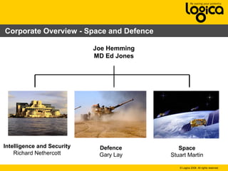 © Logica 2008. All rights reserved
Corporate Overview - Space and Defence
Joe Hemming
MD Ed Jones
Intelligence and Security
Richard Nethercott
Space
Stuart Martin
Defence
Gary Lay
 
