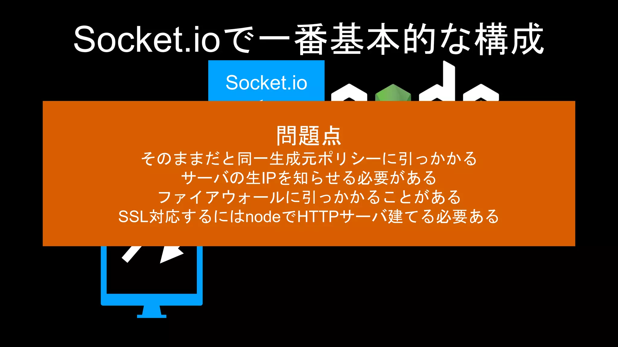 Socket.ioで一番基本的な構成
Socket.io
問題点
そのままだと同一生成元ポリシーに引っかかる
サーバの生IPを知らせる必要がある
ファイアウォールに引っかかることがある
SSL対応するにはnodeでHTTPサーバ建てる必要ある
 