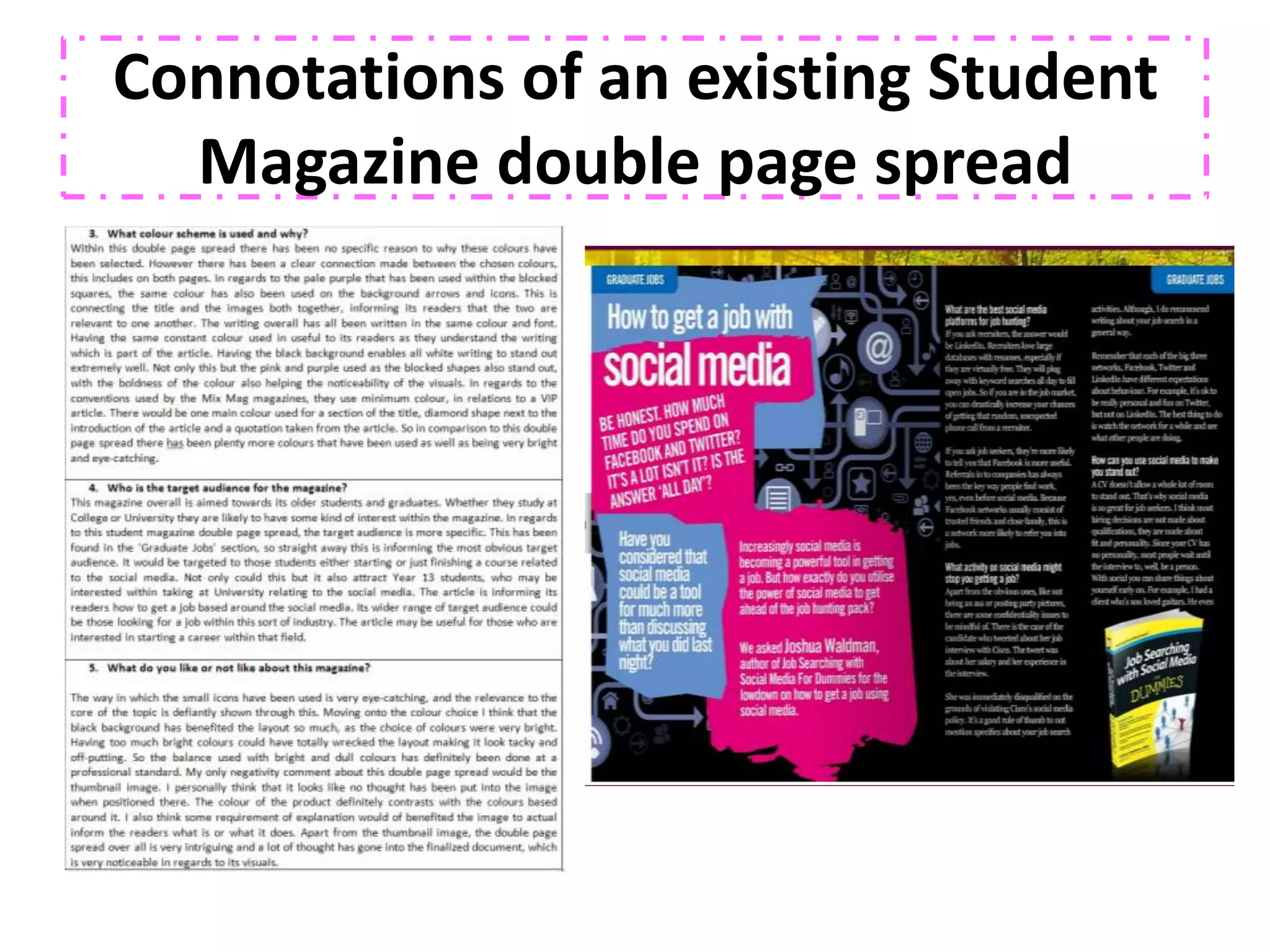 Connotations of an existing Student
  Magazine double page spread
 