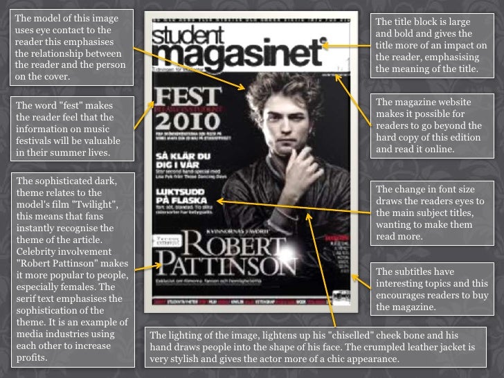 Examples of Student Magazines