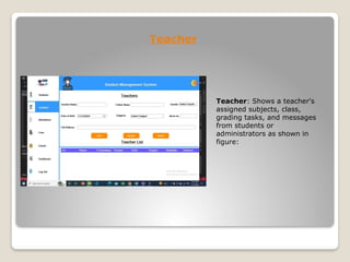 Teacher
Teacher: Shows a teacher's
assigned subjects, class,
grading tasks, and messages
from students or
administrators as shown in
figure:
 