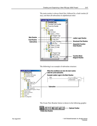 Student Manual _ ABT-CCP-143-TSM _ RSLogix 5000, Level 3 _ Project ...