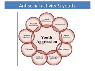 Antisocial activity & youth
 