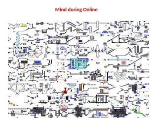 Mind during Online
 