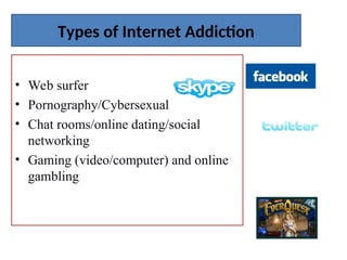 Types of Internet Addiction
• Web surfer
• Pornography/Cybersexual
• Chat rooms/online dating/social
networking
• Gaming (video/computer) and online
gambling
 