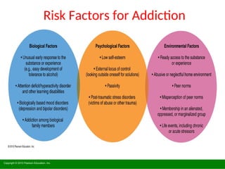 Risk Factors for Addiction
Copyright © 2010 Pearson Education, Inc.
 