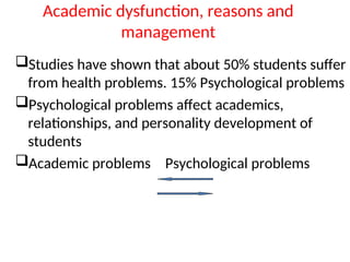 Academic dysfunction, reasons and
management
Studies have shown that about 50% students suffer
from health problems. 15% Psychological problems
Psychological problems affect academics,
relationships, and personality development of
students
Academic problems Psychological problems
 