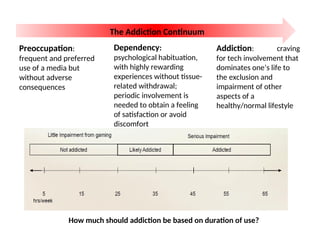 Dependency:
psychological habituation,
with highly rewarding
experiences without tissue-
related withdrawal;
periodic involvement is
needed to obtain a feeling
of satisfaction or avoid
discomfort
Addiction: craving
for tech involvement that
dominates one’s life to
the exclusion and
impairment of other
aspects of a
healthy/normal lifestyle
Preoccupation:
frequent and preferred
use of a media but
without adverse
consequences
The Addiction Continuum
How much should addiction be based on duration of use?
 