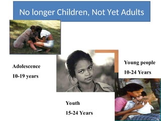No longer Children, Not Yet Adults
Adolescence
10-19 years
Youth
15-24 Years
Young people
10-24 Years
 