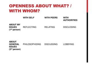 Student Mental Health & Wellbeing | PDF