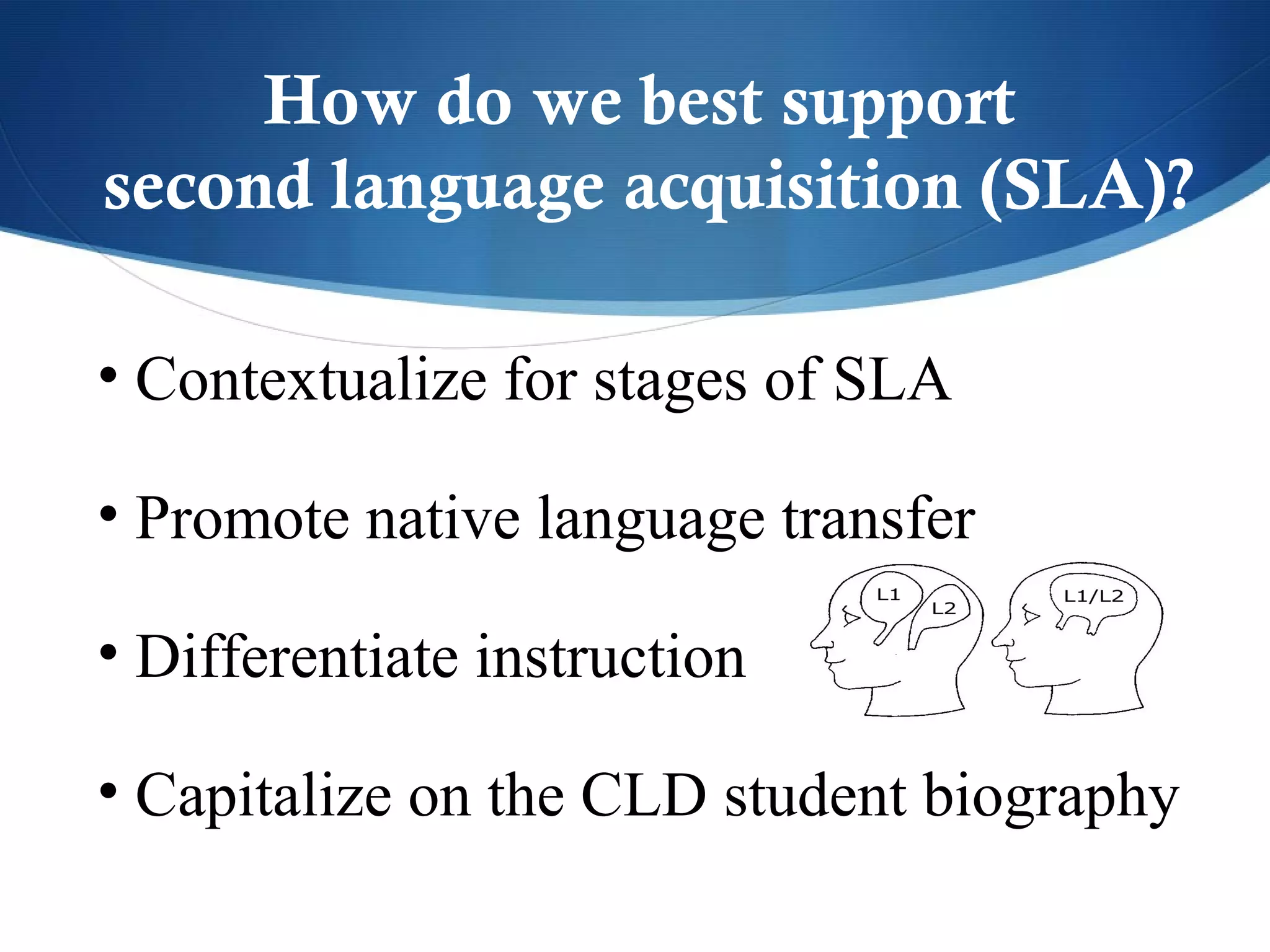 How do we best support
second language acquisition (SLA)?

• Contextualize for stages of SLA

• Promote native language transfer

• Differentiate instruction

• Capitalize on the CLD student biography
 