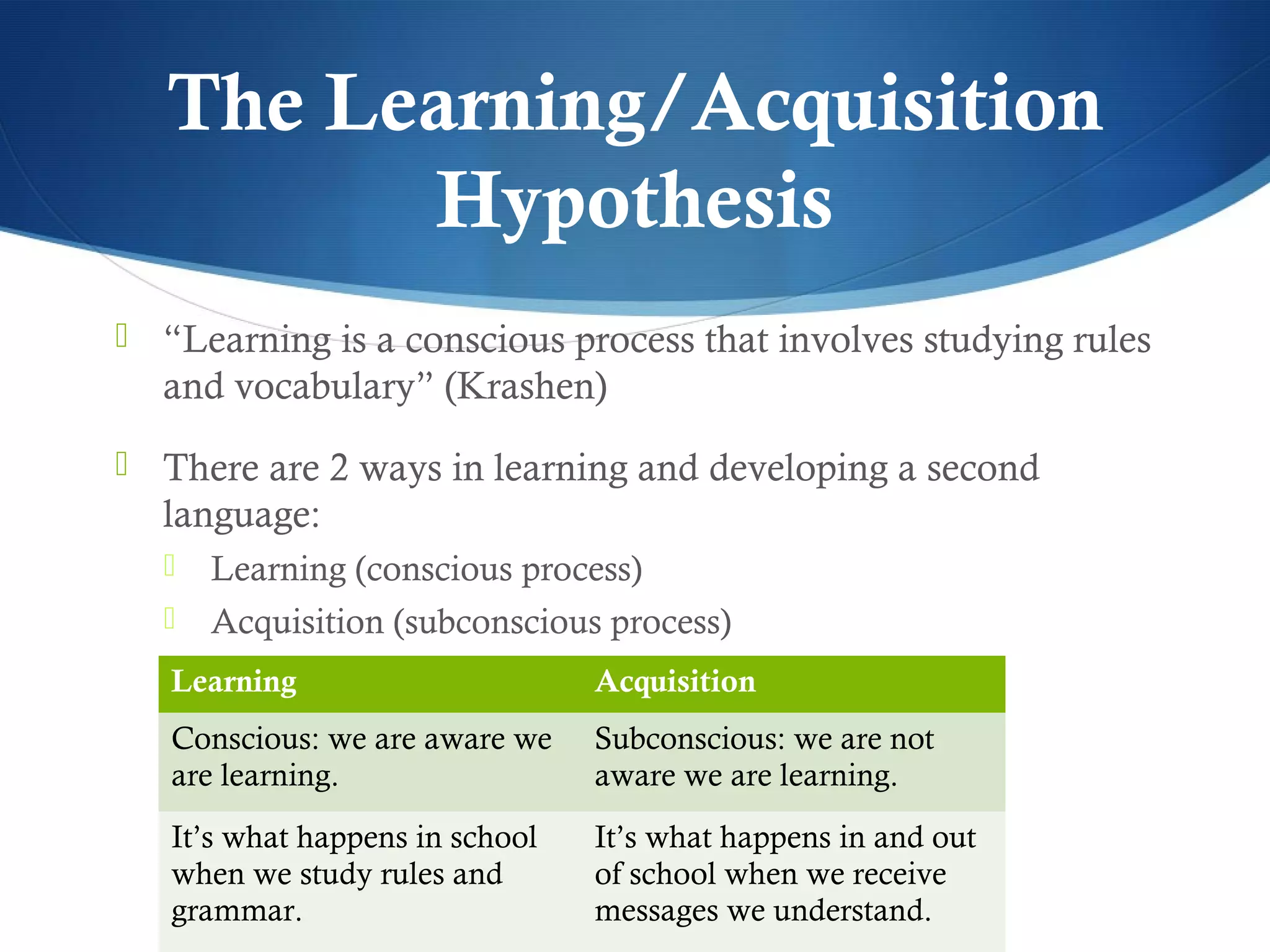 The Learning/Acquisition
         Hypothesis
 “Learning is a conscious process that involves studying rules
  and vocabulary” (Krashen)
 There are 2 ways in learning and developing a second
  language:
     Learning (conscious process)
     Acquisition (subconscious process)
   Learning                      Acquisition
   Conscious: we are aware we    Subconscious: we are not
   are learning.                 aware we are learning.
   It’s what happens in school   It’s what happens in and out
   when we study rules and       of school when we receive
   grammar.                      messages we understand.
 