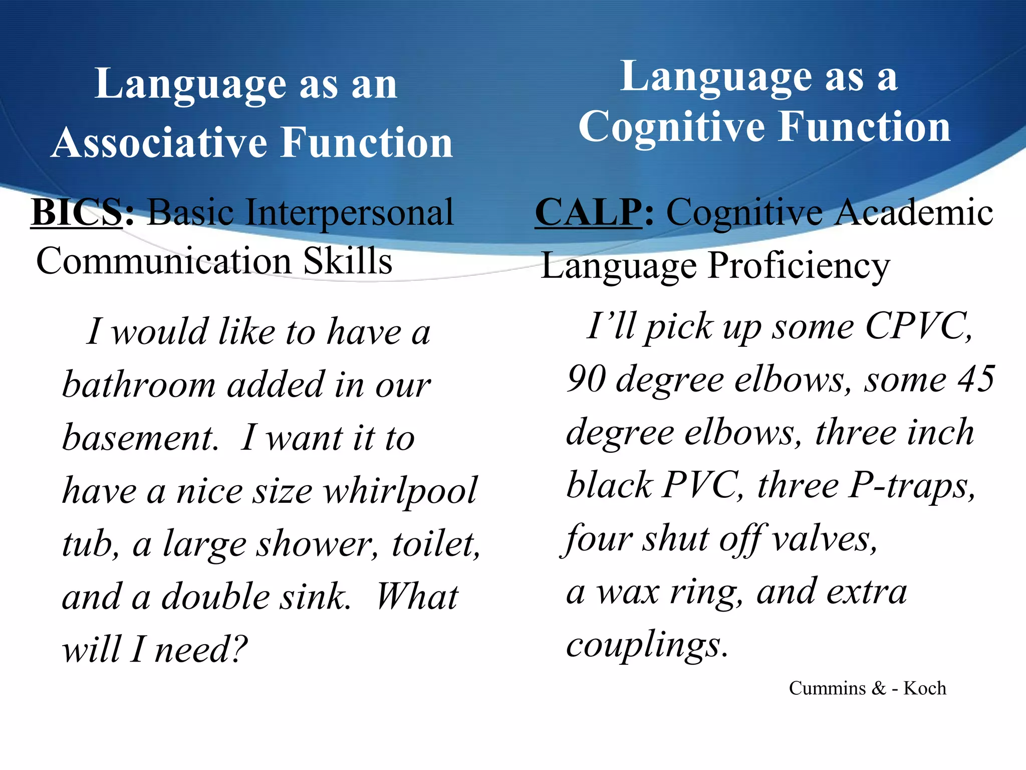 Language as an                  Language as a
 Associative Function             Cognitive Function
BICS: Basic Interpersonal       CALP: Cognitive Academic
Communication Skills            Language Proficiency
   I would like to have a          I’ll pick up some CPVC,
 bathroom added in our           90 degree elbows, some 45
 basement. I want it to          degree elbows, three inch
 have a nice size whirlpool      black PVC, three P-traps,
 tub, a large shower, toilet,    four shut off valves,
 and a double sink. What         a wax ring, and extra
 will I need?                    couplings.
                                             Cummins & - Koch
 
