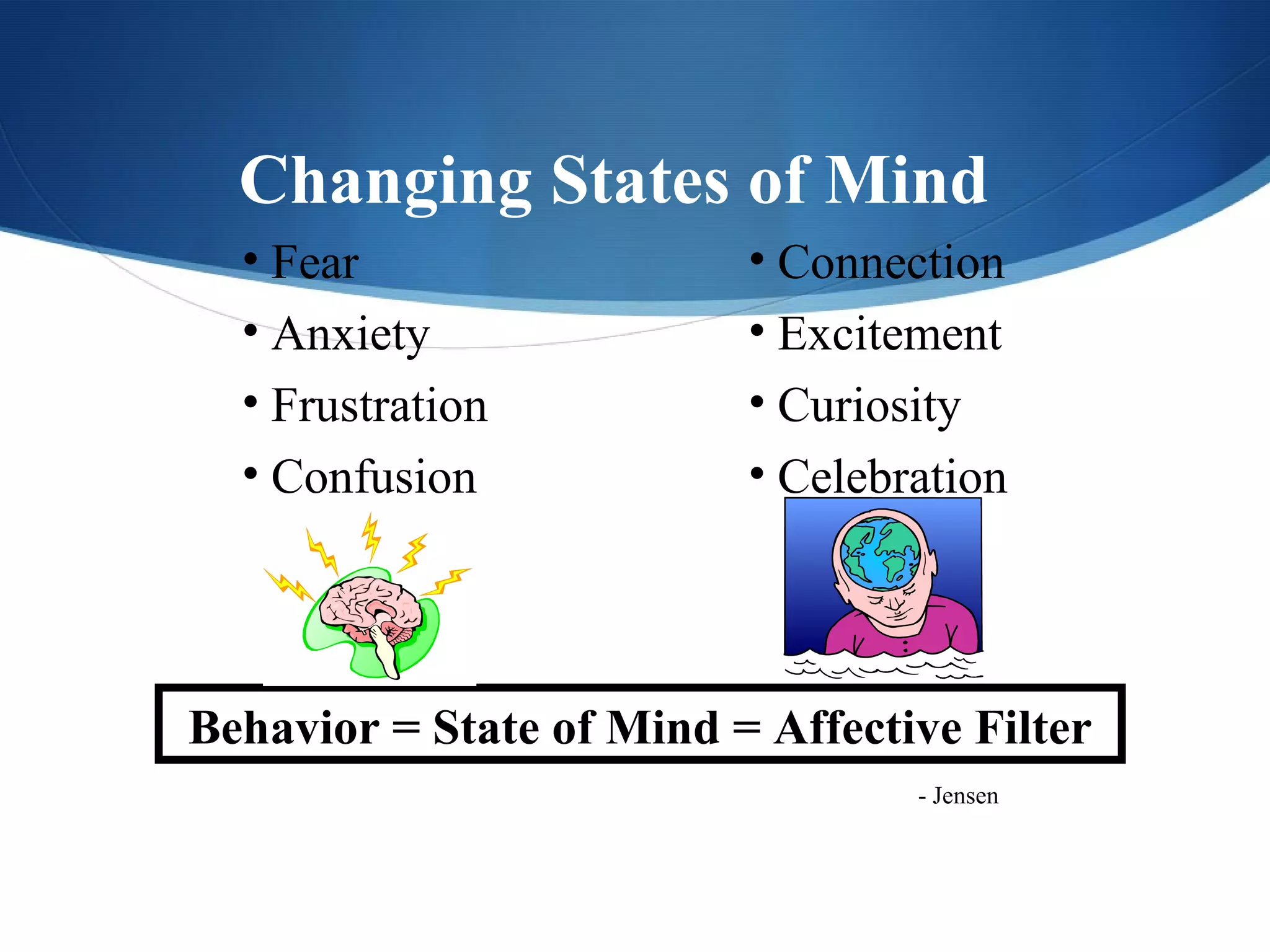 Changing States of Mind
  • Fear                  • Connection
  • Anxiety               • Excitement
  • Frustration           • Curiosity
  • Confusion             • Celebration




Behavior = State of Mind = Affective Filter
                                  - Jensen
 
