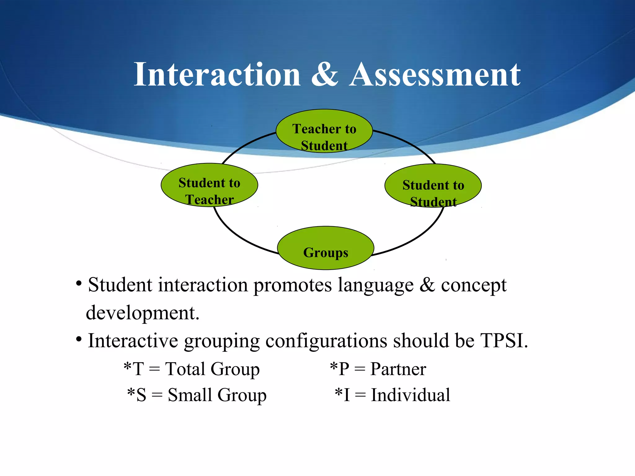 Interaction & Assessment
                         Teacher to
                          Student

            Student to                 Student to
             Teacher                    Student


                          Groups

• Student interaction promotes language & concept
  development.
• Interactive grouping configurations should be TPSI.
     *T = Total Group         *P = Partner
     *S = Small Group          *I = Individual
 