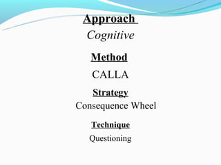 Approach
 Cognitive
   Method
   CALLA
   Strategy
Consequence Wheel
   Technique
  Questioning
 