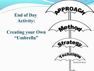 End of Day
    Activity:

Creating your Own
   “Umbrella”




                    Herrera & Murry
 