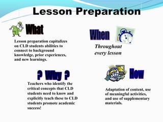 Lesson preparation capitalizes
on CLD students abilities to           Throughout
connect to background
knowledge, prior experiences,          every lesson
and new learnings.




       Teachers who identify the
       critical concepts that CLD          Adaptation of content, use
       students need to know and           of meaningful activities,
       explicitly teach these to CLD       and use of supplementary
       students promote academic           materials.
       success!
 