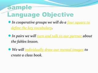 In cooperative groups we will do a four square to
 define the key vocabulary.

In pairs we will turn and talk to our partner about
 the fables lesson.

We will individually draw our mental images to
 create a class book.
 