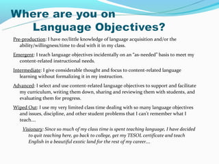 Pre-production: I have no/little knowledge of language acquisition and/or the
   ability/willingness/time to deal with it in my class.
Emergent: I teach language objectives incidentally on an “as-needed” basis to meet my
  content-related instructional needs.
Intermediate: I give considerable thought and focus to content-related language
   learning without formalizing it in my instruction.
Advanced: I select and use content-related language objectives to support and facilitate
  my curriculum, writing them down, sharing and reviewing them with students, and
  evaluating them for progress.
Wiped Out: I use my very limited class time dealing with so many language objectives
  and issues, discipline, and other student problems that I can’t remember what I
  teach….
    Visionary: Since so much of my class time is spent teaching language, I have decided
       to quit teaching here, go back to college, get my TESOL certificate and teach
       English in a beautiful exotic land for the rest of my career….
 
