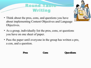 Round Table
                    Writing
• Think about the pros, cons, and questions you have
  about implementing Content Objectives and Language
  Objectives.
• As a group, individually list the pros, cons, or questions
  you have on one sheet of paper.
• Pass the paper until everyone in the group has written a pro,
  a con, and a question.


                Pros             Cons              Questions
 
