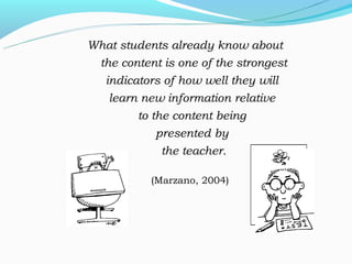 What students already know about
 the content is one of the strongest
  indicators of how well they will
   learn new information relative
        to the content being
            presented by
             the teacher.

           (Marzano, 2004)
 