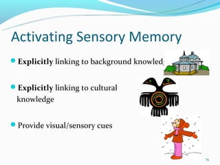Activating Sensory Memory
Explicitly linking to background knowledge


Explicitly linking to cultural
 knowledge


Provide visual/sensory cues



                                              76
 