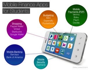 Mobile Security and Finance Management Apps for University Students