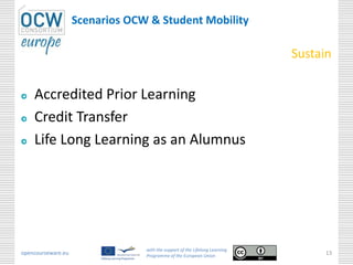 Scenarios OCW & Student Mobility
opencourseware.eu
with the support of the Lifelong Learning
Programme of the European Union
13
Sustain
Accredited Prior Learning
Credit Transfer
Life Long Learning as an Alumnus
 