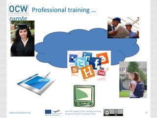 Professional training …
opencourseware.eu
with the support of the Lifelong Learning
Programme of the European Union
15
 