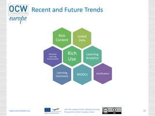Recent and Future Trends
Linked
Data
Rich
Content
Rich
Use
Learning
Analytics
MOOCs
Learning
Commons
Personal
Learning
Environment
Certification
opencourseware.eu
with the support of the Lifelong Learning
Programme of the European Union
18
 