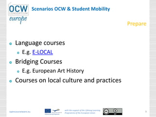 Scenarios OCW & Student Mobility
opencourseware.eu
with the support of the Lifelong Learning
Programme of the European Union
9
Prepare
Language courses
E.g. E-LOCAL
Bridging Courses
E.g. European Art History
Courses on local culture and practices
 