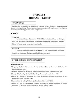 MODULE 1
                                BREAST LUMP
  STUDY GOAL
 After learning the module, the students are expected to have the ability in explaining the
disease with breast lump; the cause, pathomechanism, signs and symptoms, how to diagnose,
the management/therapy as well as the complication.

CASES
 Scenario 1.
       A woman, 20 year old, came to PUSKESMAS with breast lump on the right
 side, 2 cm in diameter. She has been having it for about a year, sometimes it felt sore.
 History of breast cancer is recorded in the family.


 Scenario 2.
       A 60 year old woman, came to PUSKESMAS with lump on the left side of her
 breast, 3 cm in diameter. Painless, undefined border, moveable.



 OTHER SOURCE OF INFORMATION

Handouts/journal
1. Singletary SE, Robb GI. Advanced Therapy of Breast Disease, 2nd edition, BC Decker Inc.
  Hamilton, london. 2004.
2. Harris JR, Lippman ME, Marrow M, Hellman S. Disease of Breast. Lippmlott Raven. 1996.
3. Sukarja IDG,. Onkologi Klinik, Edisi 2, Airlangga University Press. Surabaya, 2000.
4. Devita HT, Hellman S, Rosenberg SA. Cancer Principles & Practice of Oncology, 6th ed.,
  Lippmcott Williams & Wilkins. 2001.
5. Syamsuhidajat R., de Jong W. Buku Ajar Ilmu Bedah. Edisi 2. EGC. 2003.
6. Guyton AC, Jall JE. Pregnancy and Lactation, in Textbook of Medical Physiology, 10th edition,
  Saumnders Co., Harcourt Internacional Edition, Sydney, 2000. p. 944-957.




                                                 22
 