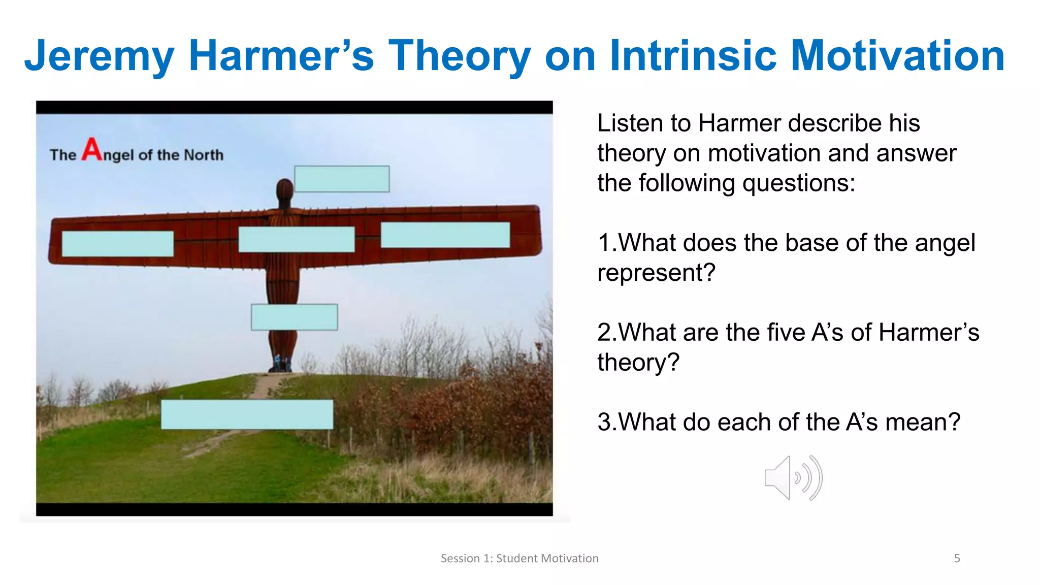 Session 1: Student Motivation 5
Jeremy Harmer’s Theory on Intrinsic Motivation
Listen to Harmer describe his
theory on motivation and answer
the following questions:
1.What does the base of the angel
represent?
2.What are the five A’s of Harmer’s
theory?
3.What do each of the A’s mean?
 