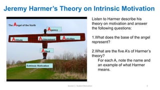 Student Motivation Training Presentation | PPTX