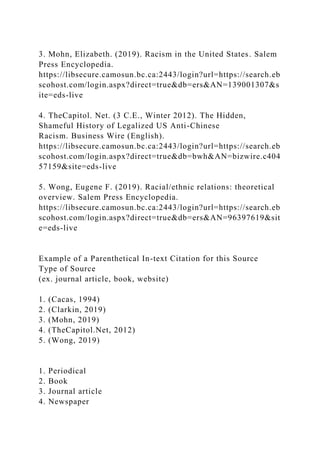 3. Mohn, Elizabeth. (2019). Racism in the United States. Salem
Press Encyclopedia.
https://libsecure.camosun.bc.ca:2443/login?url=https://search.eb
scohost.com/login.aspx?direct=true&db=ers&AN=139001307&s
ite=eds-live
4. TheCapitol. Net. (3 C.E., Winter 2012). The Hidden,
Shameful History of Legalized US Anti-Chinese
Racism. Business Wire (English).
https://libsecure.camosun.bc.ca:2443/login?url=https://search.eb
scohost.com/login.aspx?direct=true&db=bwh&AN=bizwire.c404
57159&site=eds-live
5. Wong, Eugene F. (2019). Racial/ethnic relations: theoretical
overview. Salem Press Encyclopedia.
https://libsecure.camosun.bc.ca:2443/login?url=https://search.eb
scohost.com/login.aspx?direct=true&db=ers&AN=96397619&sit
e=eds-live
Example of a Parenthetical In-text Citation for this Source
Type of Source
(ex. journal article, book, website)
1. (Cacas, 1994)
2. (Clarkin, 2019)
3. (Mohn, 2019)
4. (TheCapitol.Net, 2012)
5. (Wong, 2019)
1. Periodical
2. Book
3. Journal article
4. Newspaper
 