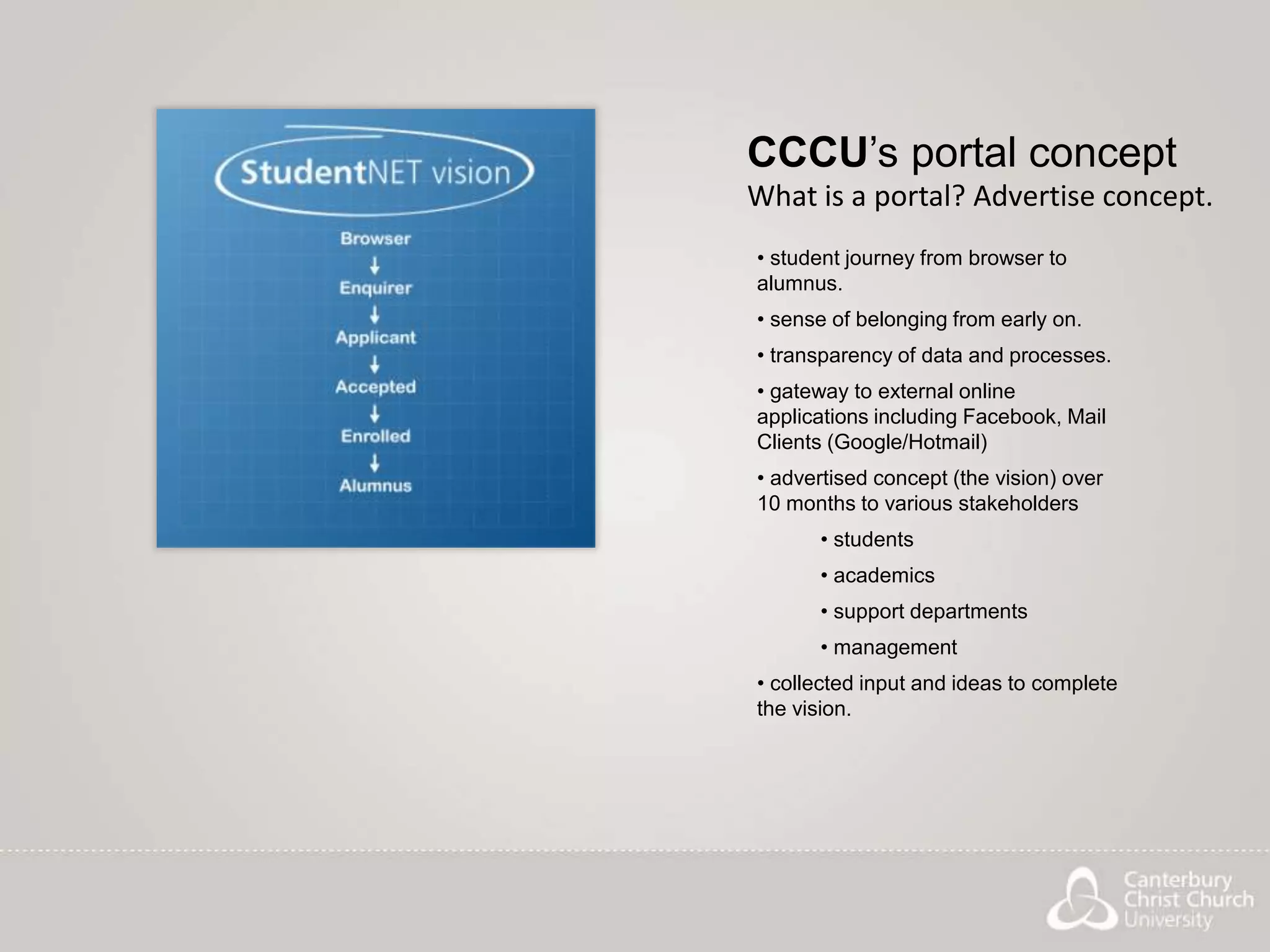  By 2007, five in-house built online services in StudentNET.