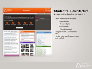  advertised concept (the vision) over 10 months to various stakeholders