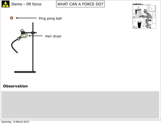 Demo - lift force            WHAT CAN A FORCE DO?


                          Ping pong ball




                             Hair dryer




 Observation




Saturday, 13 March 2010
 