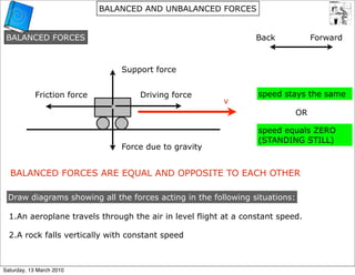 BALANCED AND UNBALANCED FORCES


 BALANCED FORCES                                                 Back            Forward



                                 Support force


            Friction force           Driving force               speed stays the same
                                                        v
                                                                            OR

                                                                 speed equals ZERO
                                                                 (STANDING STILL)
                                 Force due to gravity


  BALANCED FORCES ARE EQUAL AND OPPOSITE TO EACH OTHER

 Draw diagrams showing all the forces acting in the following situations:

  1.An aeroplane travels through the air in level flight at a constant speed.

  2.A rock falls vertically with constant speed



Saturday, 13 March 2010
 