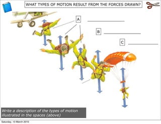 WHAT TYPES OF MOTION RESULT FROM THE FORCES DRAWN?



                                          A   ________________


                                                   B   ________________

                                                              C   _____________




Write a description of the types of motion
illustrated in the spaces (above)
Saturday, 13 March 2010
 