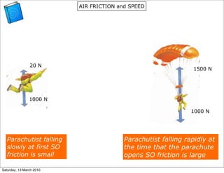 AIR FRICTION and SPEED




                20 N
                                                               1500 N




                1000 N

                                                               1000 N




   Parachutist falling                   Parachutist falling rapidly at
   slowly at first SO                    the time that the parachute
   friction is small                     opens SO friction is large

Saturday, 13 March 2010
 