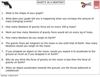 WHAT’S IN A NEWTON?



1. What is the shape of your graph?

2. What does your graph tell you is happening when you increase the amount of
   mass (hanging) evenly?

3. How many Newtons of gravity force act on every 100 g mass?

4. Work out how many Newtons of gravity force would act on every kg of mass.

5. How many Newtons do you weigh on Earth?

6. The gravity force per kilogram on the moon is one sixth that of Earth. How many
   Newtons would you weigh on the moon.

7. If you dropped an object on the moon, would you expect it to accelerate to the
   ground as much as if you dropped it on Earth?

8. Why do you think the force of gravity on the moon is less than the force of
   gravity on Earth?

9. When an object accelerates towards the ground, are the forces balanced or
   unbalanced

Saturday, 13 March 2010
 