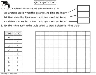 QUICK QUESTIONS

1. Write the formula which allows you to calculate the:
   (a) average speed when the distance and time are known

   (b) time when the distance and average speed are known
   (c) distance when the time and average speed are known
2. Use the information in the table below to draw a distance - time graph


        t (s)      d (m)

          0           0

          1           2

          2           4

          3           6

          4           7

          5           8

          6           8

          7           6

          8           3
Saturday, 13 March 2010
 