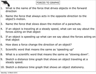 FORCES TO GRAPHS

1.    What is the name of the force that drives objects in the forward
      direction
2.    Name the force that always acts in the opposite direction to the
      object’s motion.
3.    Name the force that slows down the motion of a parachute.
4.    If an object is traveling at a steady speed, what can we say about the
      forces acting on that object
5.    If an object is speeding up what can we say about the forces acting on
      that object
6.    How does a force change the direction of an object?
7.    Scientific word that means the same as 'speeding up"
8.    What is a scientific word that means the same as "slowing down".
9.    Sketch a distance time graph that shows an object traveling at a
      steady speed.
10. Sketch a distance time graph that shows an object stationery.

Saturday, 13 March 2010
 