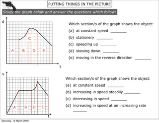 PUTTING THINGS IN THE PICTURE

 Study the graph below and answer the questions which follow:

d
                                             Which section/s of the graph shows the object:
                                             (a) at constant speed _______

                       C                     (b) stationery _______
                                             (c) speeding up _______
        A        B         D   E             (d) slowing down _______
                                             (e) moving in the reverse direction _______

                                        t

v
                                            Which section/s of the graph shows the object:
                                            (a) at constant speed _______
                                            (b) increasing in speed steadily _______
                                            (c) decreasing in speed _______

                   B       D   E            (d) increasing in speed at an increasing rate
          A
                                                ______
                                   t
Saturday, 13 March 2010
 