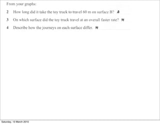 Saturday, 13 March 2010
 