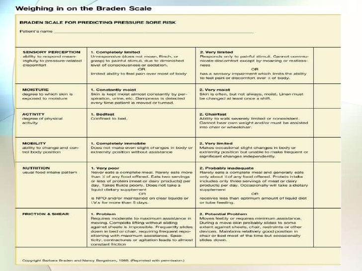 Studentnurseconventionlecture